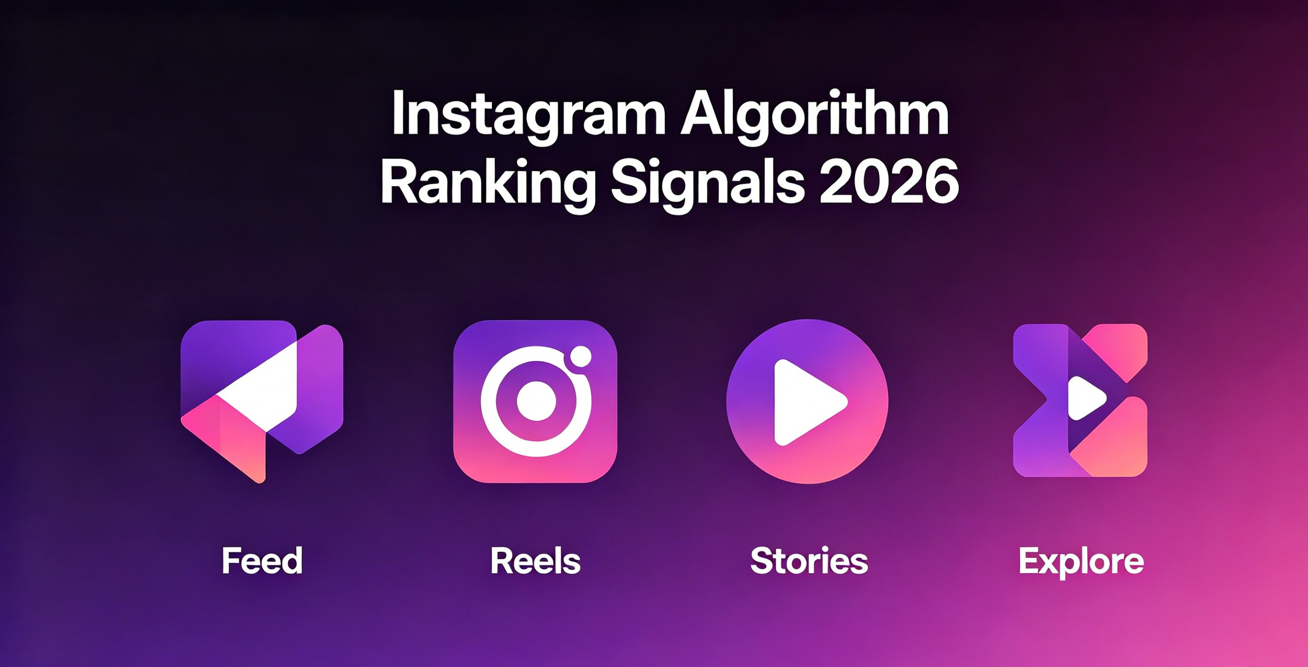 Instagram算法推荐机制详解：2026年如何获得更多曝光